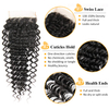 100% Human Hair Fronta 13x6 Deep Wave Transparent Lace Frontal With Baby Hair