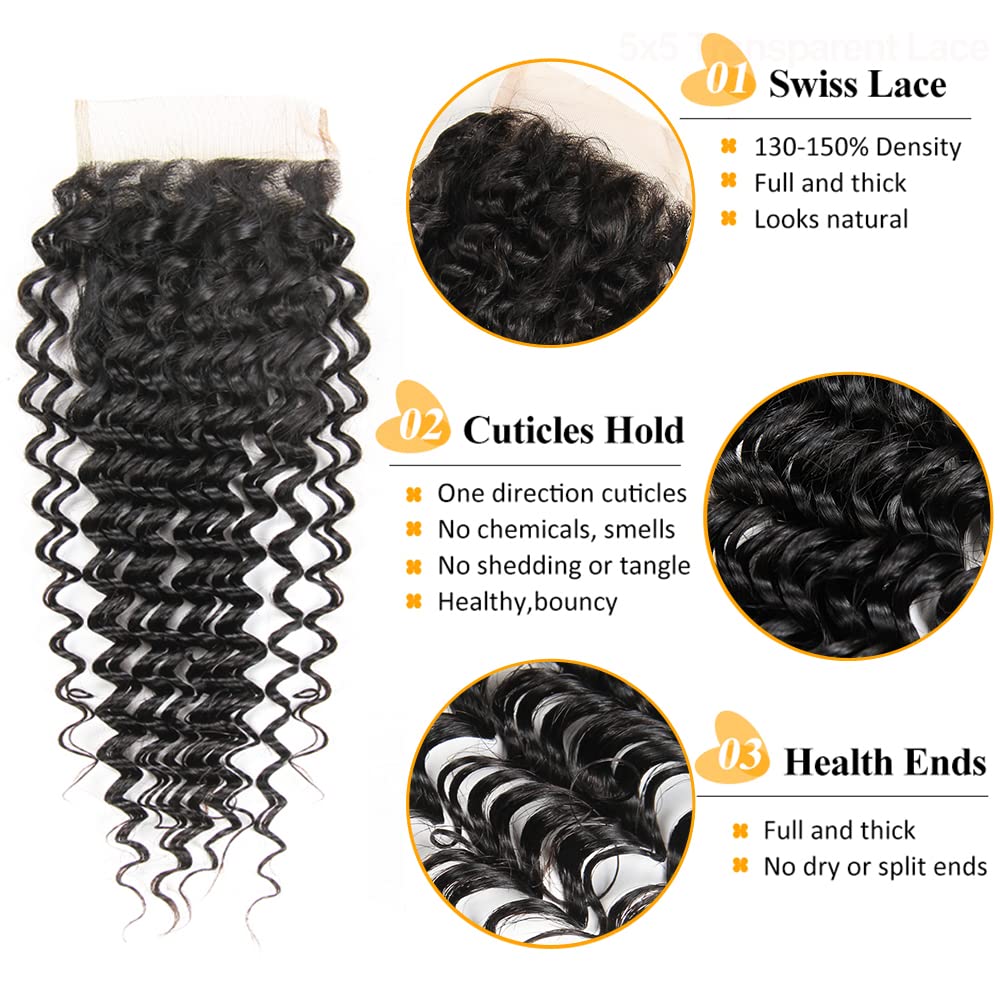 100% Human Hair Fronta 13x6 Deep Wave Transparent Lace Frontal With Baby Hair